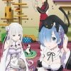 Great Eastern Re:Zero Wall Scroll "Cat Time" HOME & APPAREL